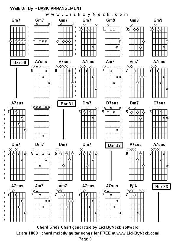 Chord Grids Chart of chord melody fingerstyle guitar song-Walk On By  - BASIC ARRANGEMENT,generated by LickByNeck software.